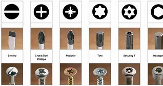 Image result for iPhone 6 Screw Placement Chart