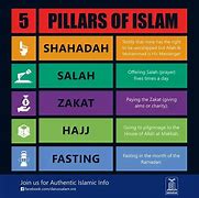 Image result for Seven Pillars of Islam