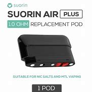 Image result for Sourin AirPod