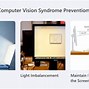 Image result for Computer Eye Syndrome