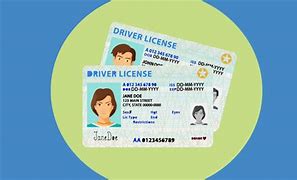 Image result for Real ID to Travel