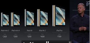 Image result for iPad 8 GSMArena