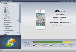 Image result for iPhone Backup Restore Software