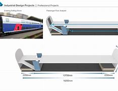 Image result for Duplex Train Concept Art
