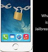Image result for What Is Jailb