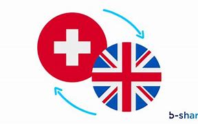Image result for Swiss Francs to Pounds