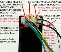 Image result for Battery Cable Diagram for Mahindra 750 ATV