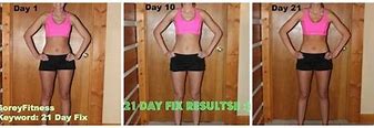 Image result for 21-Day Fix Beachbody Before and After