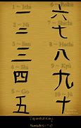 Image result for Kanji 1-10