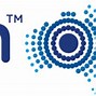 Image result for Old NBN Router