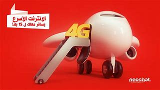 Image result for 4G 3D