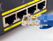 Image result for Cable Internet Connection