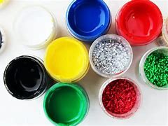 Image result for What Is a Poster Paint