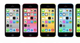 Image result for iPhone 5C Cores