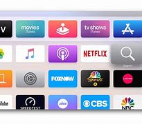 Image result for Apple TV Home Screen Shot