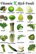 Image result for K Cydia Foods