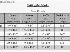 Image result for Fabric Length