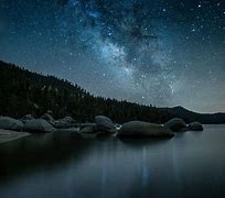 Image result for Milky Way Lake Tahoe