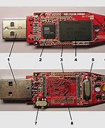 Image result for Key USB Flash Drive