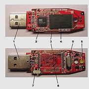 Image result for USB Adapter 2 in 1