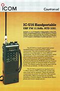Image result for Icom Handheld Ham Radio Picture