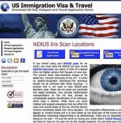 Image result for Nexus Card TSA PreCheck Number