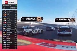 Image result for NASCAR Fox Graphics