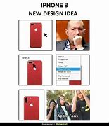 Image result for New iPhone X Meme