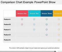 Image result for Comparison Chart Examples