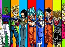 Image result for Dragon Ball House Fortnite