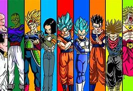 Image result for Android 17 Death