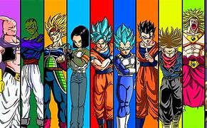 Image result for Goku SSJ vs Android 17