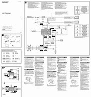 Image result for Schematic Dip Switch Cover Sony Car Stereo Xav AX 3200