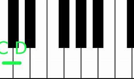 Image result for Piano Music Black Notes