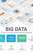 Image result for Big Data Presentation PPT
