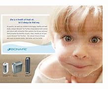 Image result for Therapure Air Purifier 300