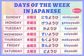 Image result for Japanese Days of the Week
