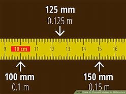 Image result for Meter to Millimeter Conversion Chart