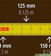 Image result for What Will Be Measured in Millimeters
