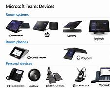 Image result for Teams Phone/Device Comparison Chart