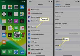 Image result for iPhone XS Reset Network Settings