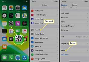 Image result for iPhone 5S iOS 13 Settings