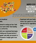 Image result for Fruit and Nutrition Poster