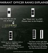 Image result for Warrant Officer Funny Ranks