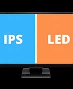 Image result for Best Screen LCD