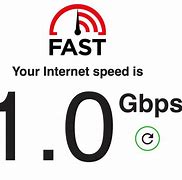 Image result for Verizon Internet Speed Today