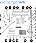 Image result for MacBook M2 SD Card Slot
