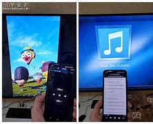 Image result for Samsung Series 9 65-Inch 4K TV HDMI Port Hub