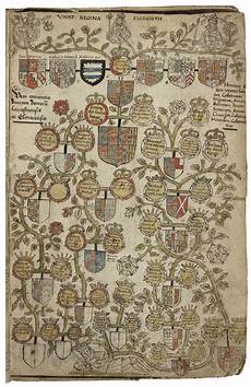 Pedigree Chart Of Queen Elizabeth I C 1590 Genealogy