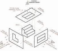 Image result for Orthogonal Drawing